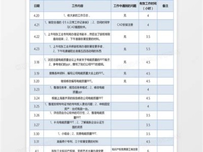 图书阅读情况记录表