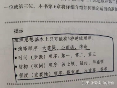 阅读书籍的意见