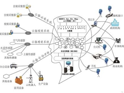 假如给我三天光明图书类别是什么