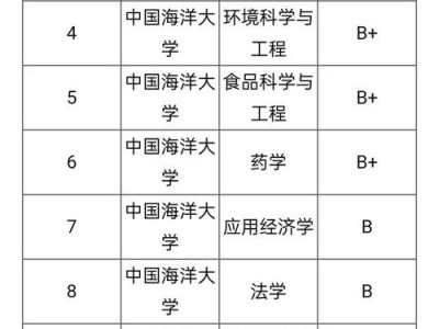 山东地图全图各市各县名称
