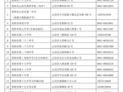 学前教育提案