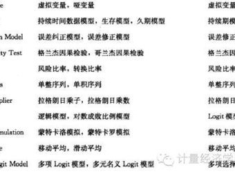司法部推荐用书
