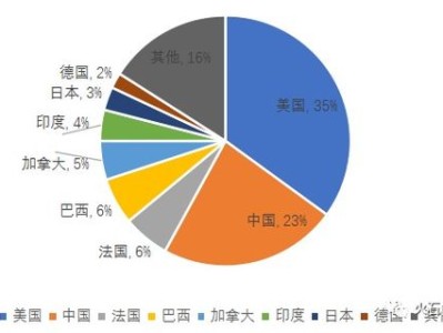 金石文化艺术展