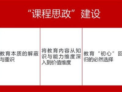 为什么说高等教育要回归常识论文