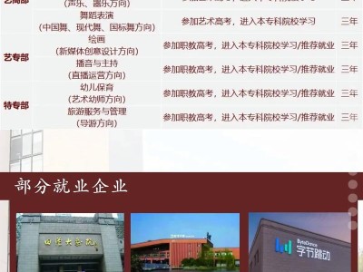 湖南长沙艺术学校排名