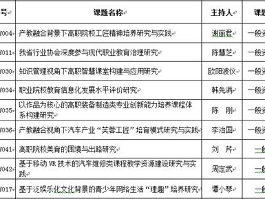 北京十三五规划主要内容