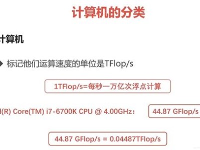 计算机编程入门c语言