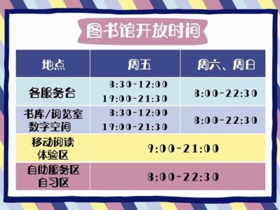 武汉图书馆什么时候闭馆