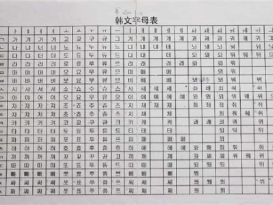 怎么学韩语最快最好