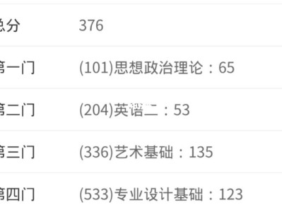 北大艺术硕士2021