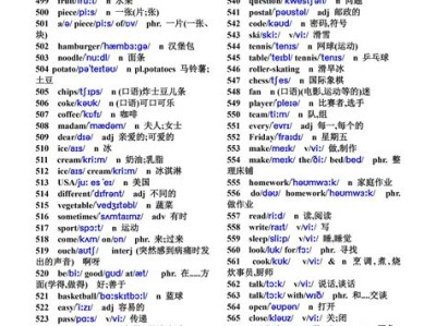 初一英语应该怎么学