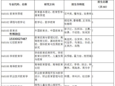 国家开放大学教育学试题及答案