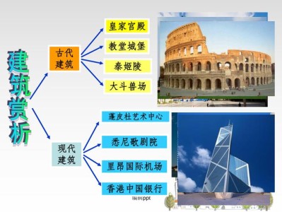 建筑艺术的含义及其审美特征