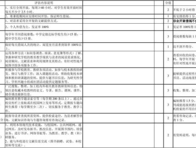 图书馆年度考核个人总结