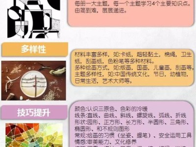 如何考艺术生