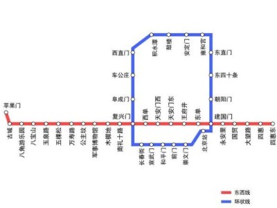 南阳市图书馆内部地图