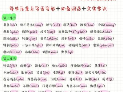 变形记字形文学常识