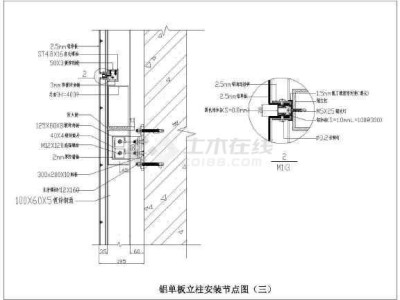 1.节点图的作用