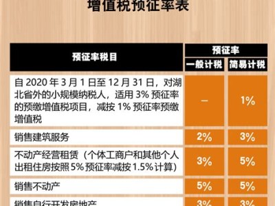 进口增值税专用发票图片