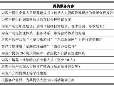 协创数据：拟变更部分募集资金用途