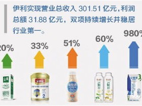创新药迎利好政策舒泰神睿智医药等多股涨停相关公司这样回应