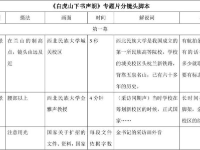 1.确定活动主题