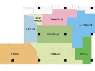 图书阅读区简笔画