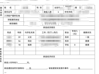 义务教育阶段学生可享受的补贴政策包括哪些方面