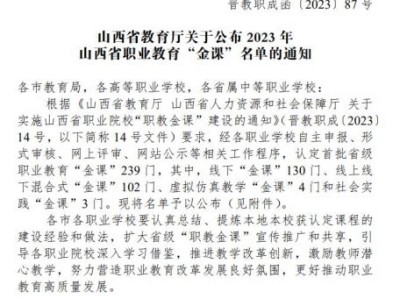 山西省职业教育教学研究院