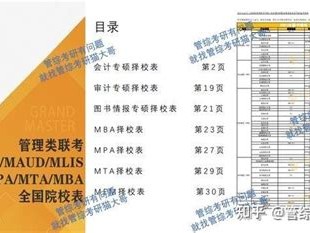 图书情报研究领域