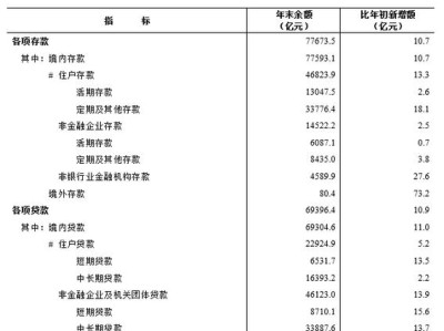 湖南教育音像电子出版社社长