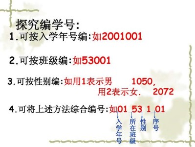 图书编号一样内容一样吗