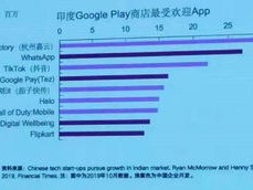 中泰证券给予广联达买入评级，数字成本仍坚韧，降本控费显成效
