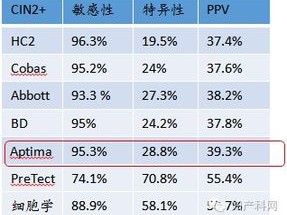 梅花生物：年上半年净利润同比增长%