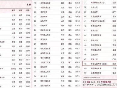 你们确定不是来搞笑的?