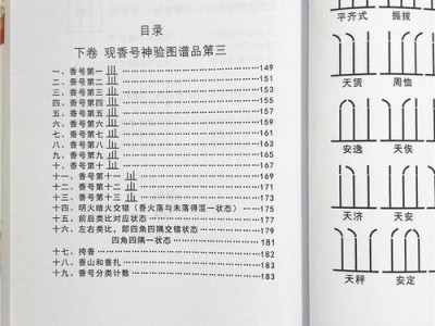 三根香解释图和香火