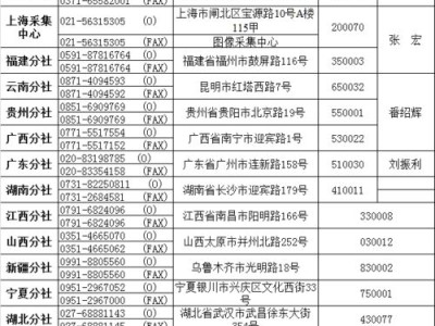 家庭图书如何分类管理