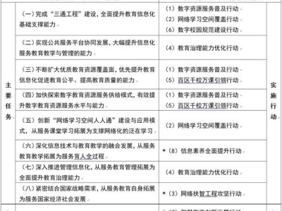 教育是一种大智慧读后感