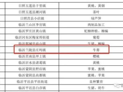 白水县图书馆开放时间