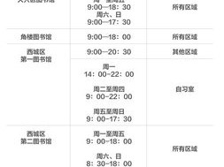 学校图书角布置图片