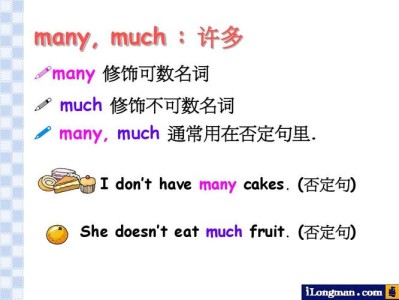 图书馆的英文规则