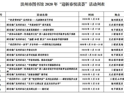 滨州图书馆春节放假通知