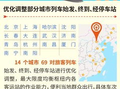 图书借阅管理系统第一步