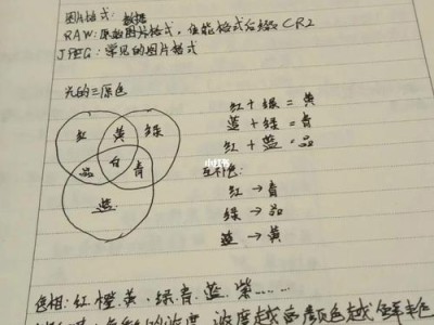 三原县图书馆怎么收费