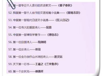 中国历代文学作品选