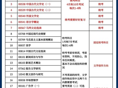 四川师范大学学科语文真题