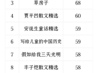 图书情报论坛