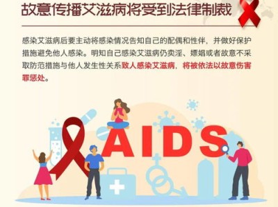 艾滋病健康教育活动记录