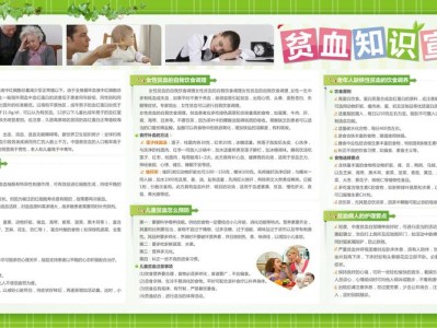 健康教育核心信息开发的基本原则包括