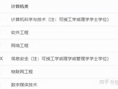 公务员分类中语言文学类